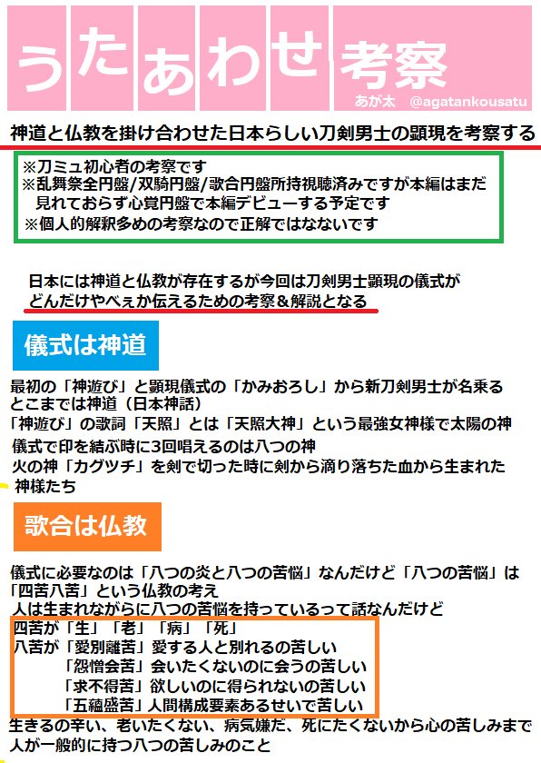 考察 Twitter Search 考察 Twitter Search