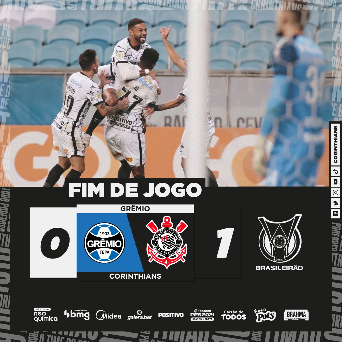 Corinthians's tweet photo. #CorinthiansVeioPraVencer e venceu! Terceira vitória seguida do Timão no @Brasileirao!! 

Grêmio 0 🆚 1 Corinthians

⚽ @jo7oficial

#VaiCorinthians https://t.co/c5vnWgjRKq
