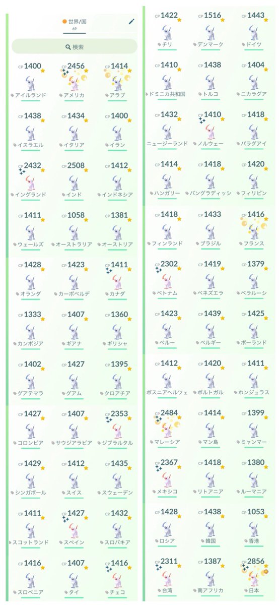 poke_yssy's tweet photo. 9/1〜
I need your help.
I wish for invitation from the world.

もちろん...国内招待も。。。

世界コンプ:69/241ヶ国
#pokemonGo
#PokemonGOfriend
#WorldAbsolCollection
#Absolraid
#世界へ届け https://t.co/5Q2adnC1CP