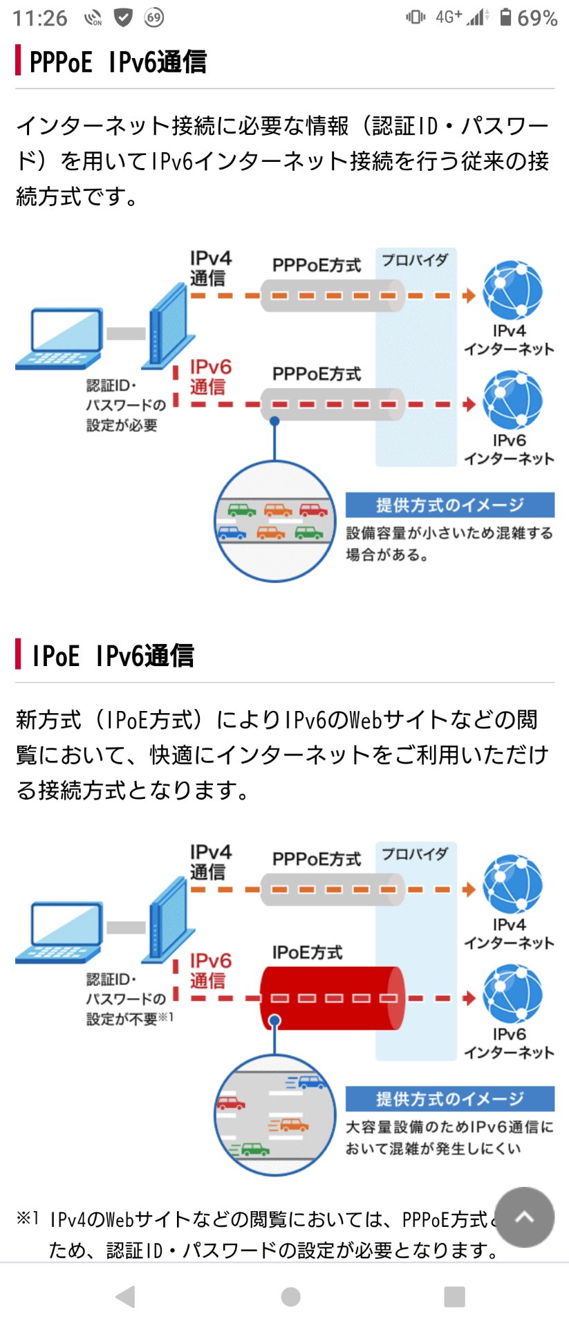 もっさん S 速さならnuro光が良いって見るのと プロバイダ選びはipv6 Ipoe に対応してるかが基準すかね ただ環境によるのでガチャ あとsb光やコミュファ光はプロバイダ変更できず定期契約から逃れられないのが注意 まぁ安さ優先で選んでもそう
