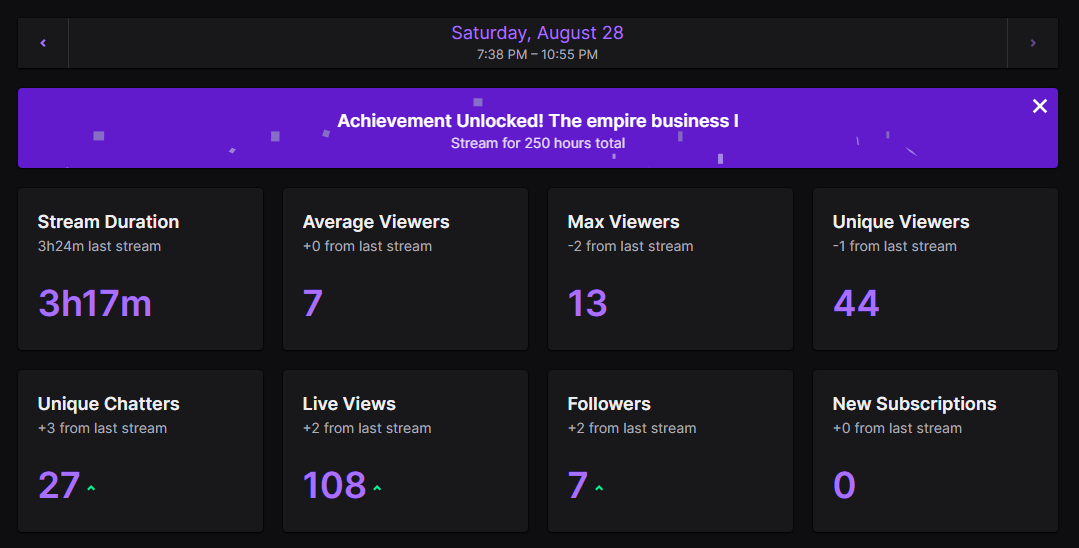 Shadoughh's tweet photo. Thanks to everyone who came to the stream!
@amoralones #DEVOURSHADOW https://t.co/hlUCWxDXxV