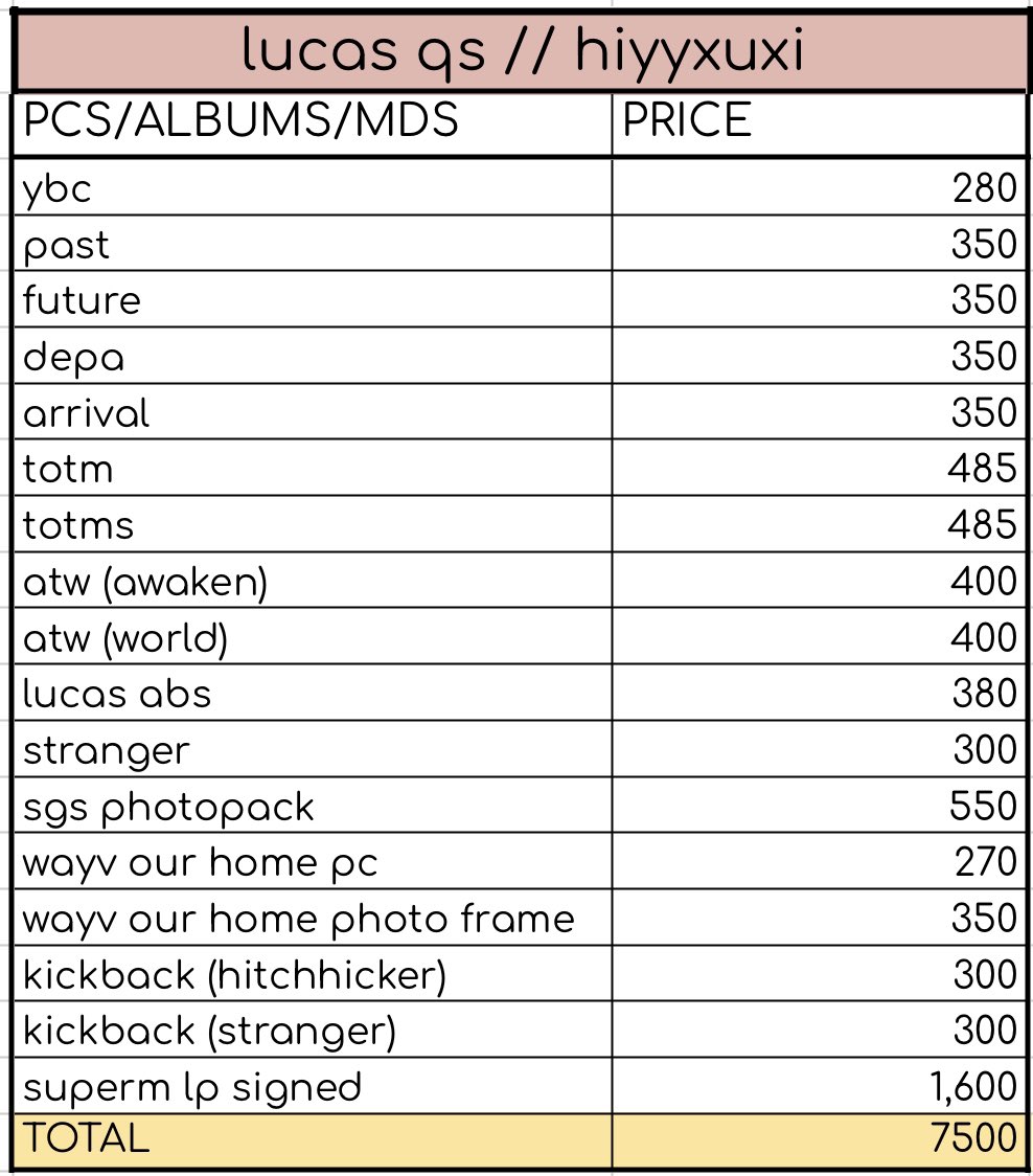 hiyyxuxi's tweet photo. wts lfb | ph only❗️

lucas qs 

tried to lowered down everything na, will only be selling as a SET tas the set taker can tingi nalang the items thank you!

dm me if interested 

pls help rt >< 

check pinned for mop/mod
tags lucas pcs mds photocards ph https://t.co/1Eyuil3z4A