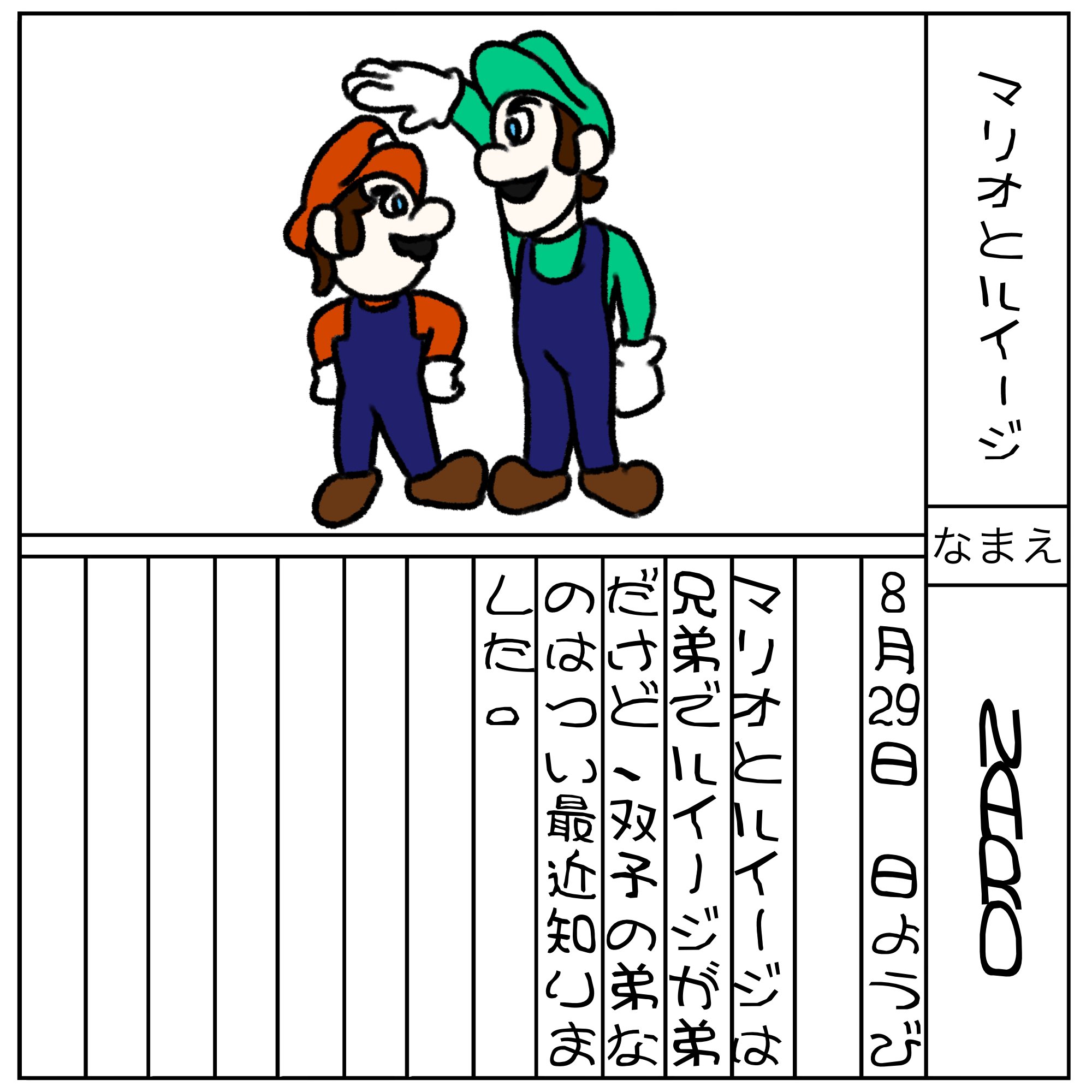 N A R O マリオとルイージ 親しい イラスト デザイン Graphic 依頼募集中 勘違い 勘違い イラスト マリオ ルイージ 任天堂 Nintendo 兄弟 双子 Brothers T Co Xffwwhhawx Twitter