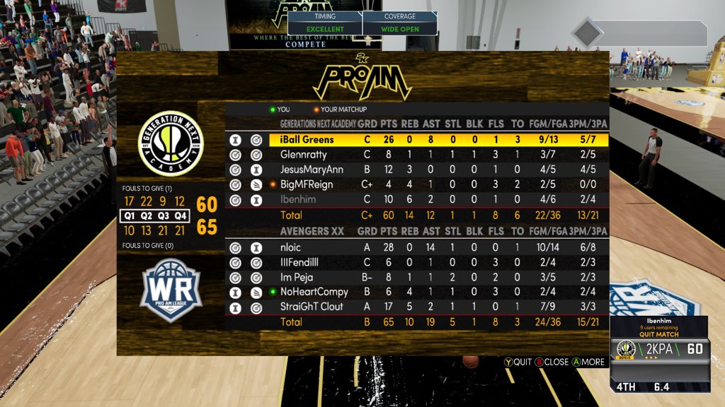 Ggs to @GNA_2k as we sweep 🧹 to get the final 4 of <a href="/WRproamleague/">WR Pro-Am League</a> playoffs. 
  PG:<a href="/Rlief_/">Relief</a> 
  SG: <a href="/aye_fendii/">i Been Him🐐</a> 
  SF: <a href="/ImPeja/">Peja</a> 
  PF: <a href="/Compy_2k/">Compy</a> 
  C: <a href="/StraightClout5/">Clout</a> 
<a href="/GsTaR____/">🥶</a> <a href="/WRproamleague/">WR Pro-Am League</a>