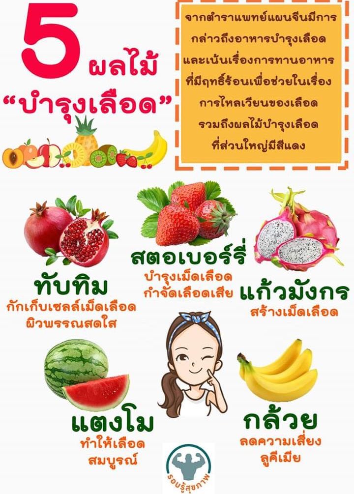 mearpeck702's tweet image. ก่อนหลังบริจาค มาทานอาหารบำรุงกันนะคะ
@peckpalit
#PalitBDนุชนุชามาบริจาคเลือด
#BloodfromLove45th 
#เป๊กผลิตโชค 
#PeckPaLitChoke