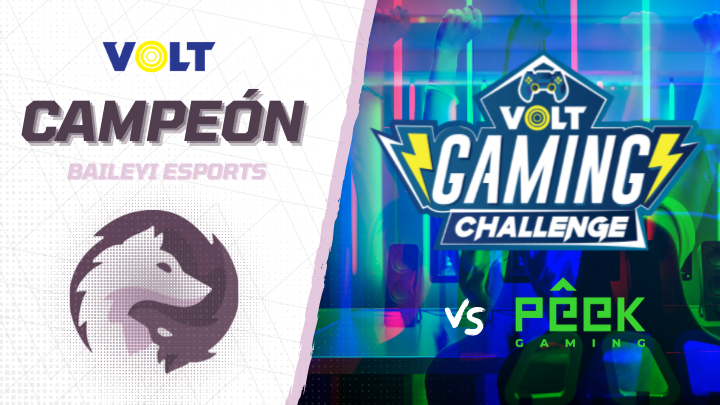 BaileyiEsports's tweet photo. ¡A mimir! @peek_gaming 

Que nos hemos coronado y ahora somos campeones 👀

Felicidades a nuestros hermosos jugadores:
@CaTzZzLoL @Squill_lol @lkoalalol @SebastiD11 @Manuelcaplol @RNeerui 

GG WP 🐺 #VoltGamingChallenge @Volt_Mexico https://t.co/pa28q8EmSB