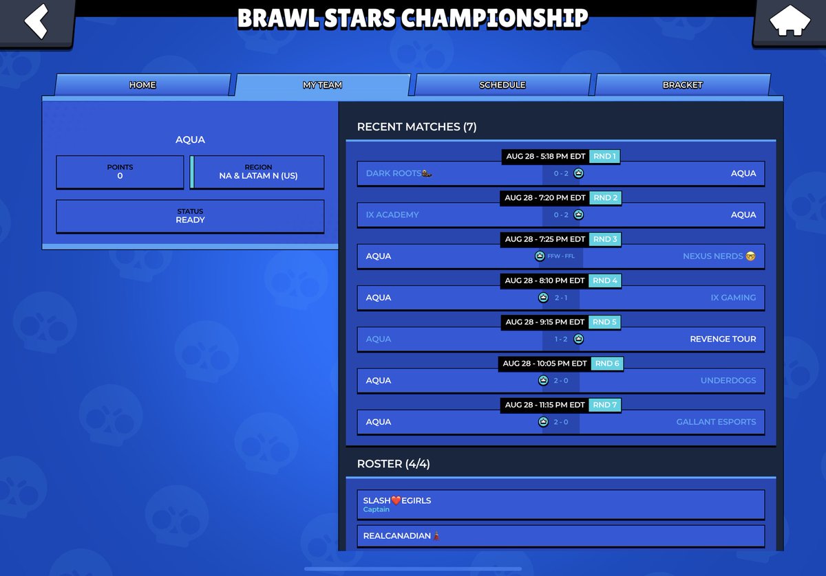 Qualified with a 100% win rate when I played leon XD <a href="/slash_bs/">slashcan</a> <a href="/RealCanadian_BS/">RC</a> <a href="/vsolar10/">❄️vSxolar❄️🇬🇹</a> <a href="/MagXander/">NAVI</a>