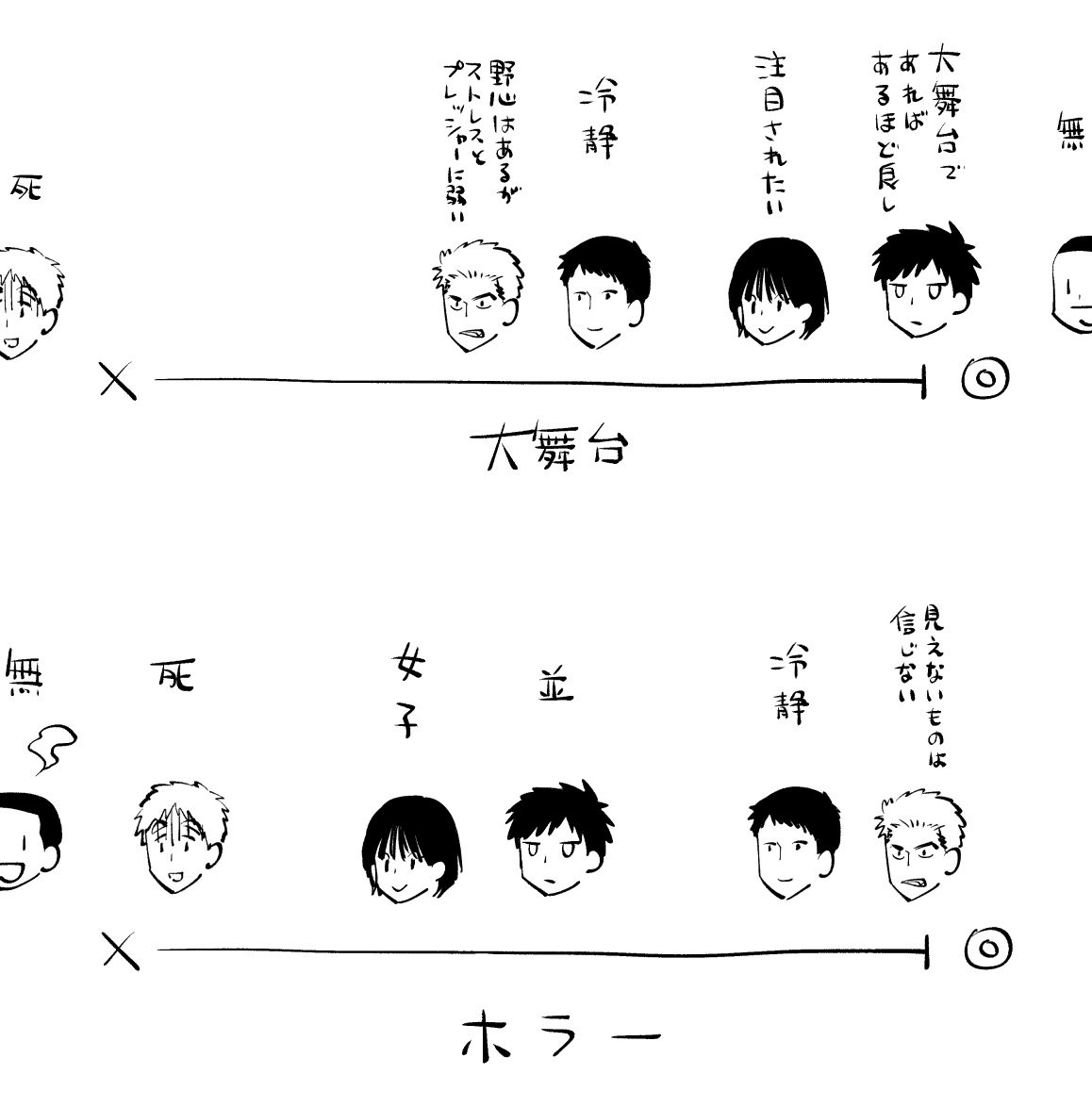 西連助 Nishirensuke Twitter