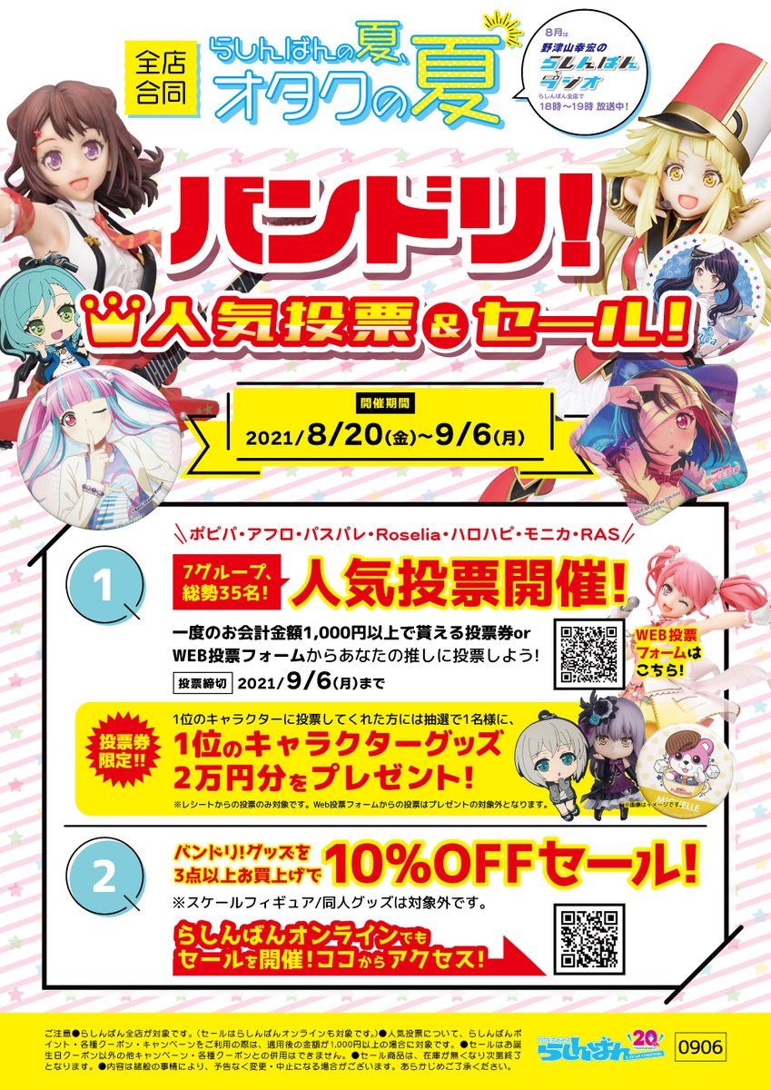 五等分の花嫁 人気投票 2回目 五等分の花嫁 人気投票 2回目
