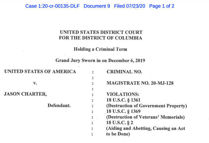 AntifaWatch's tweet photo. Jason Charter pled guilty to federal charges from last summer's riots several days ago.

He was initially charged with destruction of gov property, desecrating a veterans memorial, and aiding and abetting. 

@USAO_DC let him plea down to disorderly conduct on restricted grounds https://t.co/mVkauyERwK