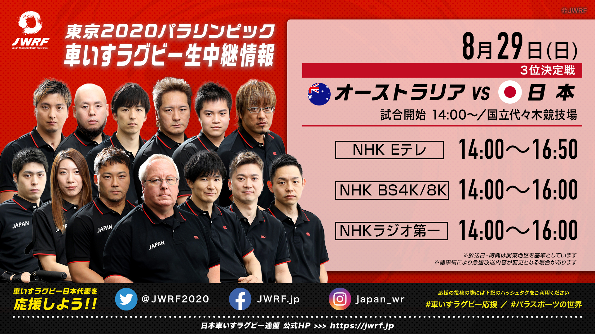 日本車いすラグビー連盟 Jwrf公式 On Twitter みなさま 今日の 車いすラグビー 地上波テレビ生中継は Nhk Eテレ です 総合テレビは甲子園決勝を放送です がんばれ 昨日とチャンネルが違いますのでご注意ください 14 00 Start 3位決定戦