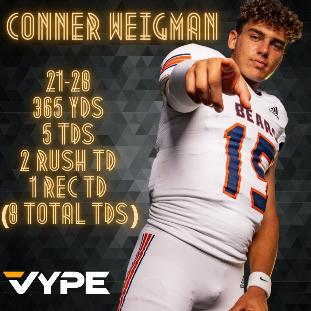 vypehouston's tweet photo. On a National Stage ... #Aggie commit @ConnerWeigman BALLED out!! 8 total touchdowns and 365 yards passing for the future Aggie. Wow!! #txhsfb 

(@KPRC2RandyMc @BridgelandFB) https://t.co/NeAlm6G66n
