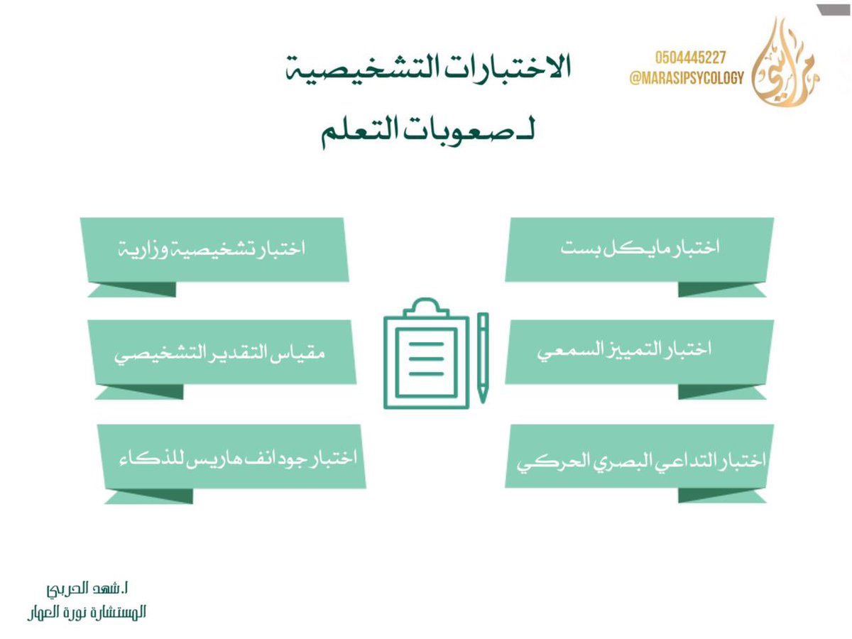marasipsycology's tweet photo. #العام_الدراسي_الجديد
#حي_العام_الدراسي 
#صعوبات_التعلم 
#مركز_مراسي

0504445227 https://t.co/DLqOOA944g