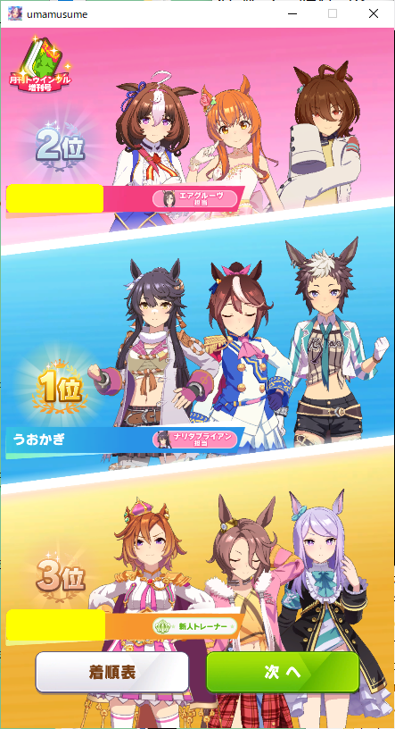 uokagi tweet picture