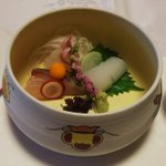 ツイートに含まれる画像