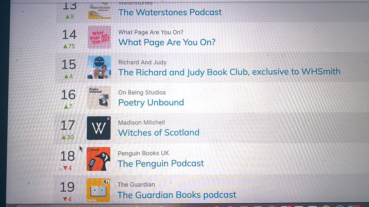 witchesofscotl1's tweet photo. Hey! looking for a new podcast? come listen to ours! with 47k downloads and in the top 20 for UK apple book podcasts, it’s worth a listen! 😁 find us at https://t.co/iRiPRU7ONz https://t.co/t2CyfzDp9k