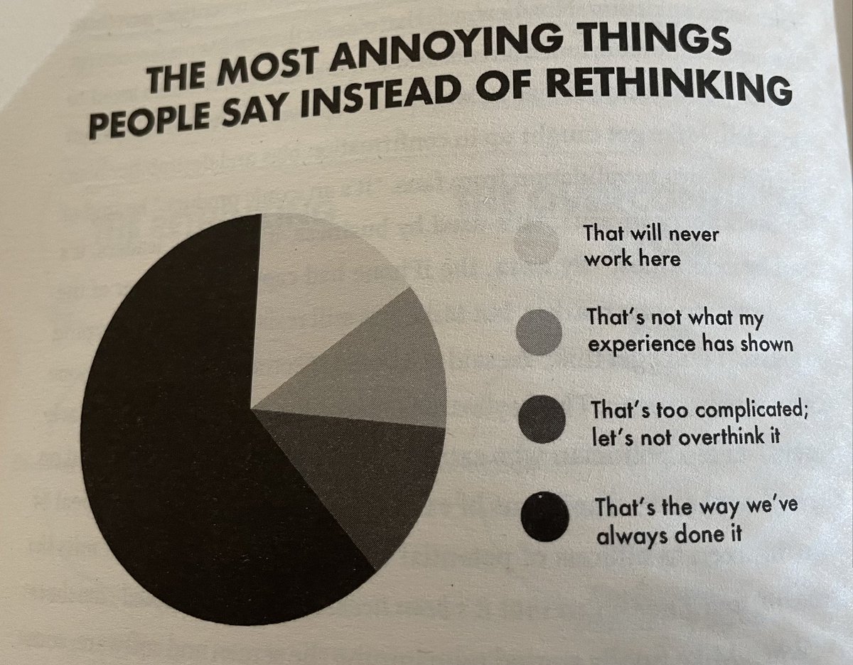 isa_iglesias_al's tweet photo. ¿Qué suele decir la gente en vez de pensar de manera diferente? Básicamente “así lo hemos hecho siempre”
By @AdamMGrant https://t.co/LI01F75kem