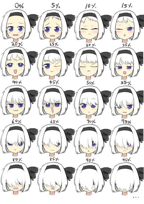 #これでフォロワーさん増えました
最近はまともな絵を描きたい 
