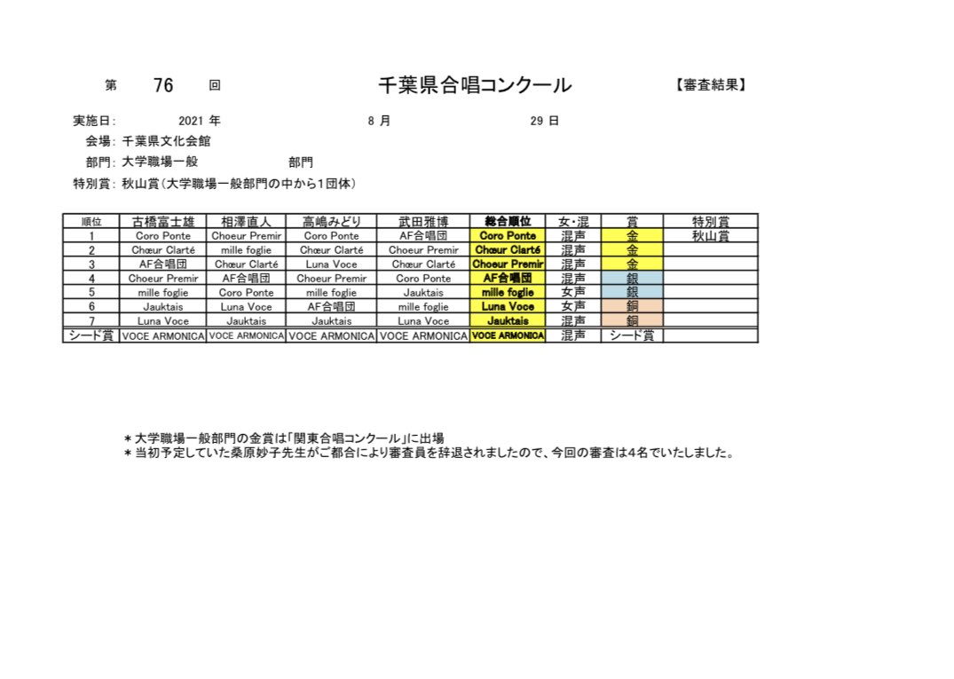 片岡大二郎 Daijirokataoka Twitter