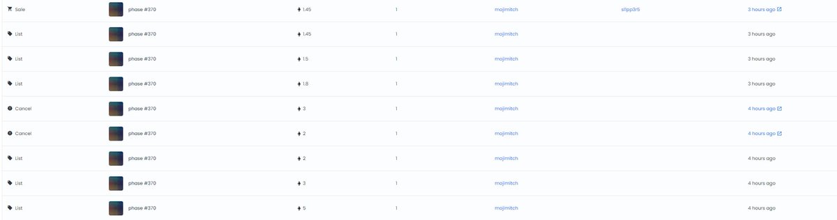 @issamoji you mean like running your own dutch auction to below mint?