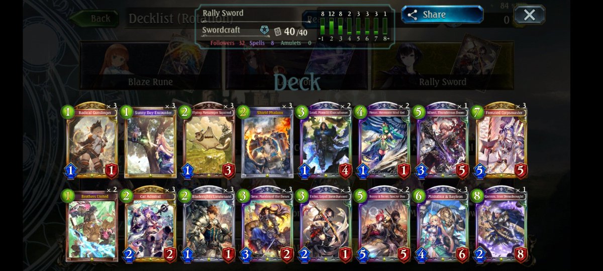 walker_rise's tweet photo. I won 12 consecutive victories with my list! I really happy because I don't expected it. Rally Royal Banzai !

#シャドバ連勝 #shadowverse #swordcraft #シャドウバース https://t.co/4KnGOnkFos