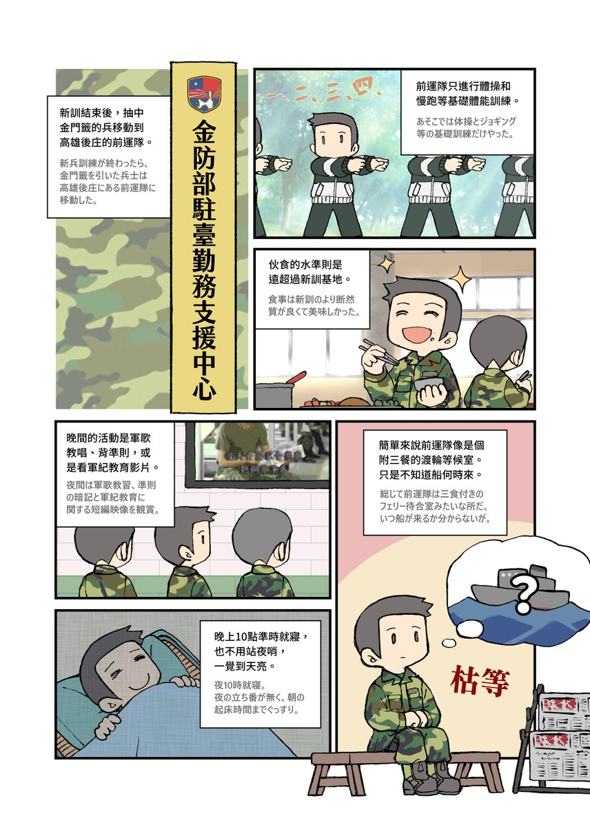 前運隊とは、兵士&物資を前線へ運輸する部隊。

金門(高雄)、馬祖(基隆)へは前運隊で人員輸送艦(ひと昔ならLSTなどの揚陸艦)の到着を待たねばなりません。 