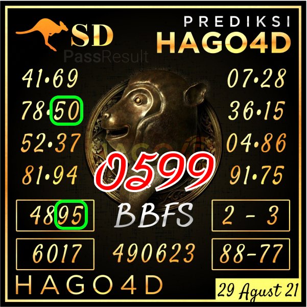 Hago4D's tweet photo. "Hasil Result Togel SYDNEY 
>> 0599 <<
Minggu, 29 Aug 2021

Hago4D - Situs Togel Online Terpercaya di Indonesia

Jangan Lewatkan Bonus Terbaik di #Hago4D .net
• Bonus Deposit Pertama 10%
• Bonus Deposit Harian 5% https://t.co/sr4Vm6bzwP