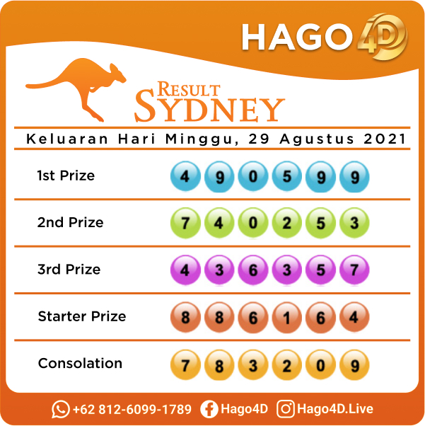 Hago4D's tweet photo. "Hasil Result Togel SYDNEY 
>> 0599 <<
Minggu, 29 Aug 2021

Hago4D - Situs Togel Online Terpercaya di Indonesia

Jangan Lewatkan Bonus Terbaik di #Hago4D .net
• Bonus Deposit Pertama 10%
• Bonus Deposit Harian 5% https://t.co/sr4Vm6bzwP