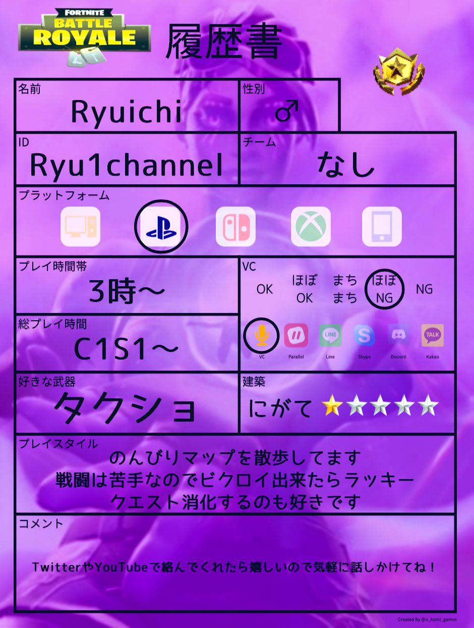 Ryuichi Ryuichi187 Twitter