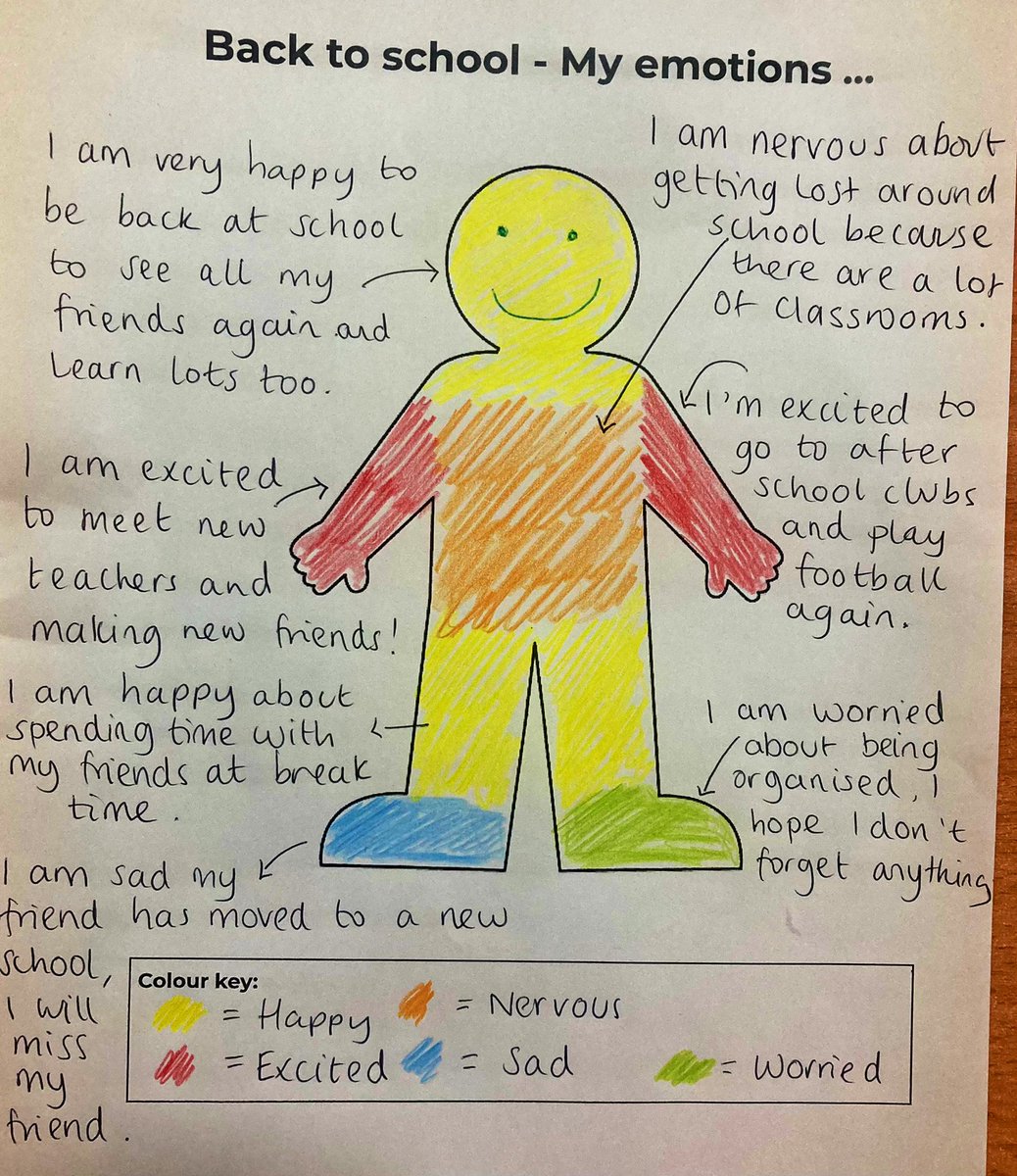 KateJones_teach's tweet photo. Back to school - my emotions …

There can be lots of mixed emotions at the start of the academic year. I created this to help my Year 7 tutor group express &amp; reflect on their different emotions. ❤️

You can download the free template here https://t.co/8lgyViBcn8 https://t.co/TabJwVgp2Q