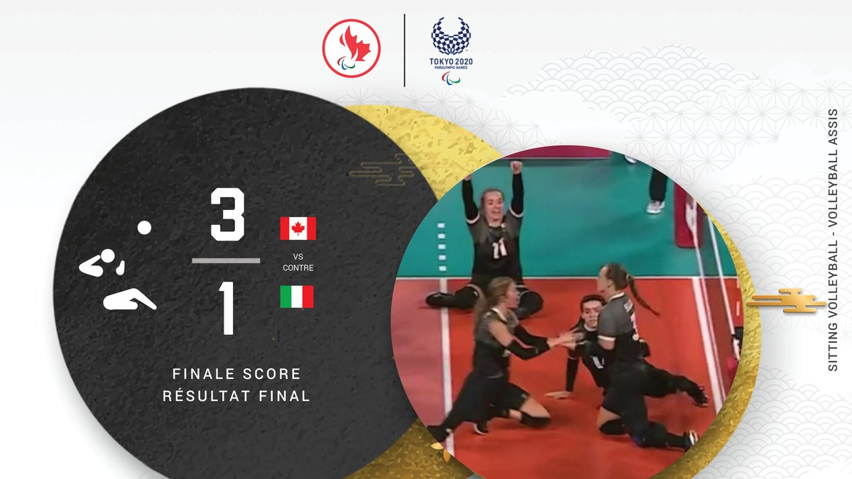 Canadian Paralympic Team tweet media