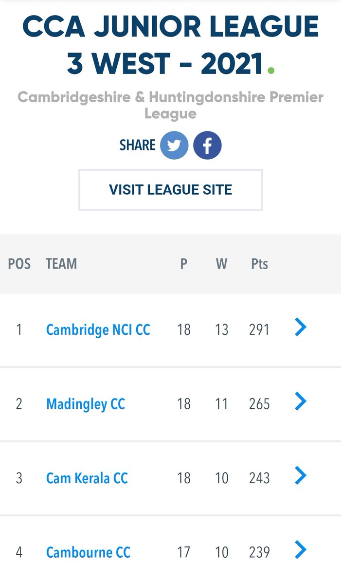 Madingley Cricket Club tweet media