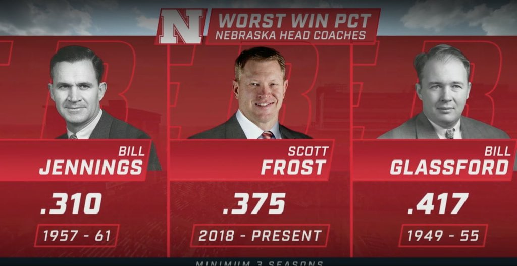 AllSortsOfGood's tweet photo. hate to say i told you so. man this guys stinks!! #SackFrost https://t.co/gDTFRdFGDt