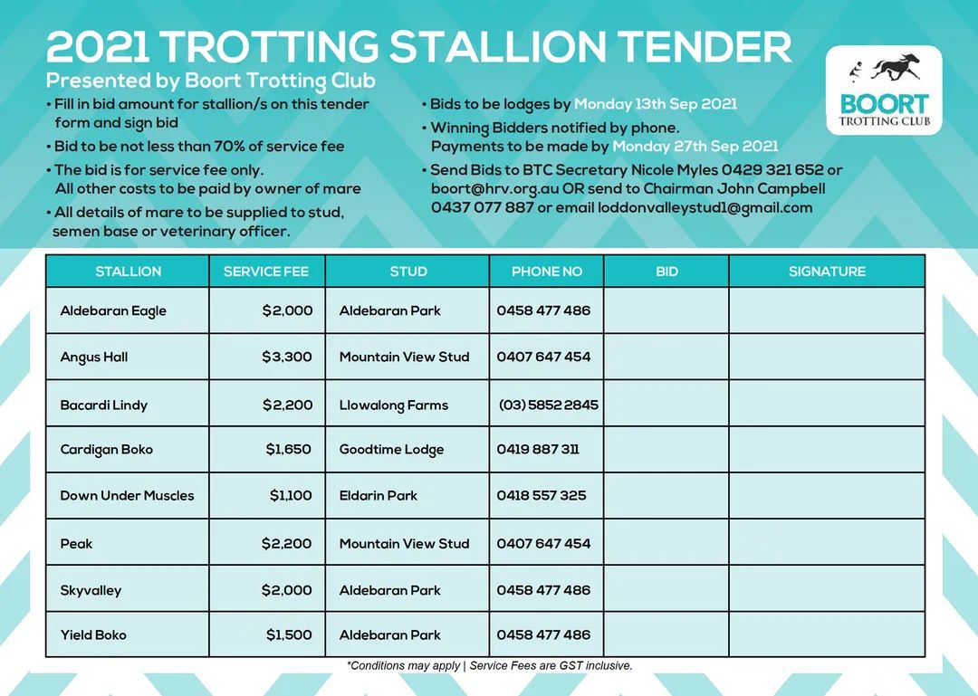 Boort Trotting Club stallion tender is open for bids. Please see advert for how to place bids.