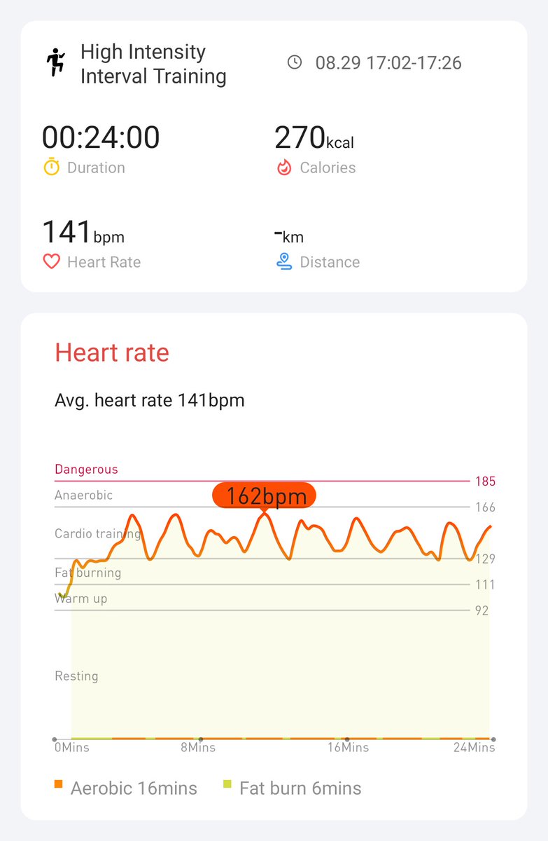 Day 20 of TicWatch E3 hiit challenge! #hiitchallengewithTicWatchE3     
<a href="/Mobvoi_Official/">Mobvoi_Official</a>