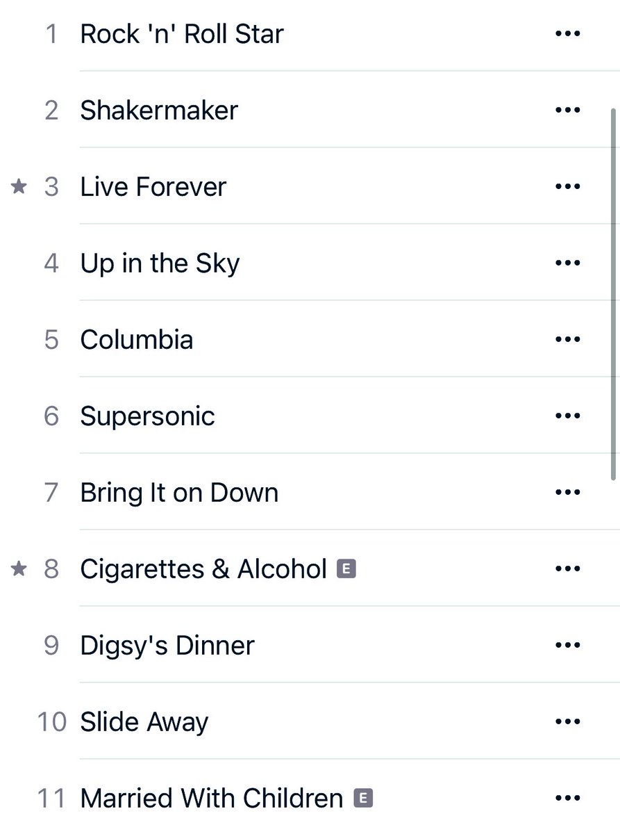 LilyStroud_'s tweet photo. 27 years ago @oasis released Definitely Maybe. 
An Album of 11 unbelievable, history making tunes and 52 minutes of absolute brilliance. https://t.co/RCVsIIcIMn