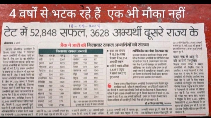 #प्रारंभिक_शिक्षक_सीधी_बहाली 
#प्रारंभिक_शिक्षक_सीधी_बहाली
बिहार में 2017 में पात्रता परीक्षा हुई और उनकी काउंसलिंग भी हो गई। 2016 टेट पास अभ्यर्थियों की नियुक्ति जल्द से जल्द करने की कृपा कीजिए🙏🙏
@Jagarnathji_mla 
<a href="/HemantSorenJMM/">Hemant Soren</a> <a href="/jhar_governor/">Governor of Jharkhand</a>