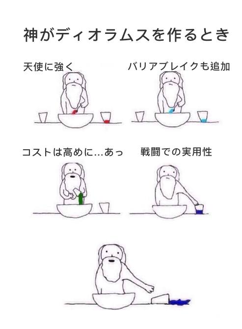 神がディオラムスを作るとき 