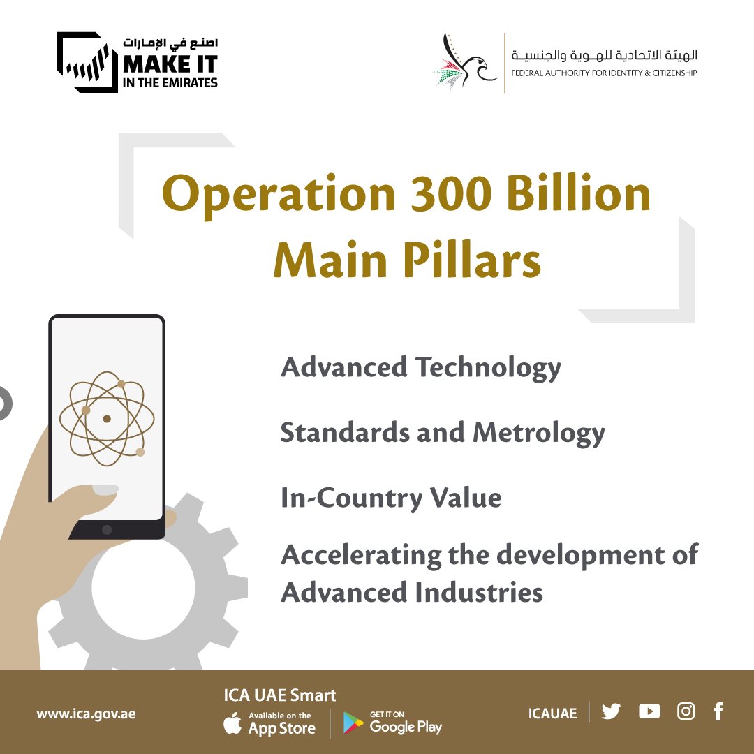 UAEICP's tweet photo. ركائز مشروع الـ 300 مليار
Operation 300 billion main pillars
@MoIATUAE⁣
⁣_____

#MakeItInTheEmirates #Operation300Bn #MoIAT #اصنع_في_الامارات #مشروع_300مليار #وزارةالصناعةوالتكنولوجيا_المتقدمة https://t.co/NvylDV7J15