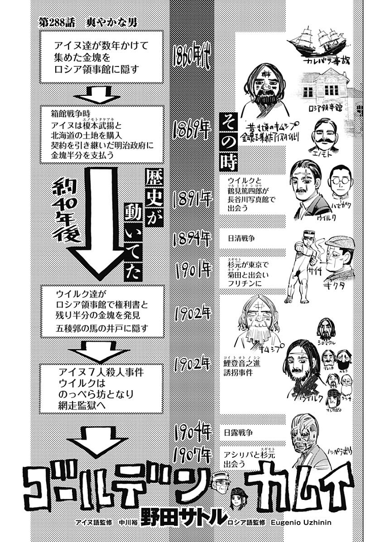 わた飴 五等分のぼく勉 扉絵の年表のおかげでわかりやすい 爽やかニシパって土方の事だったのね ゴールデンカムイ T Co Evwcthv3lq Twitter