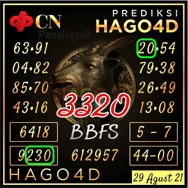 Hago4D's tweet photo. "Hasil Result Togel China 
>> 3320 <<
Minggu, 29 Aug 2021

Hago4D - Situs Togel Online Terpercaya di Indonesia

Jangan Lewatkan Bonus Terbaik di #Hago4D .net
• Bonus Deposit Pertama 10%
• Bonus Deposit Harian 5% https://t.co/Tz00TSszhA