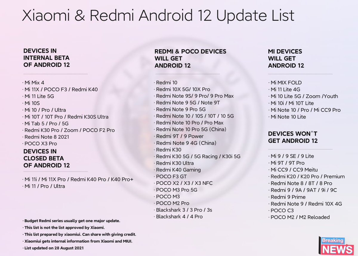 tech_performer's tweet image. List of devices that will receive Android 12
For more follow @tech_performer