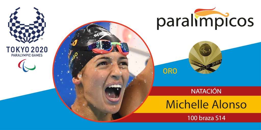 ¡APOTEÓSICO! 😱😱😱
Michelle Alonso se vuelve a proclamar CAMPEONA PARALÍMPICA de los 100 braza. Y, además, lo hace pulverizando el RÉCORD DEL MUNDO.
¡Eres gigante, <a href="/MichelleAlonsoM/">La sirenita Michelle</a>!
#Tokyo2020 #FamiliaParalimpica