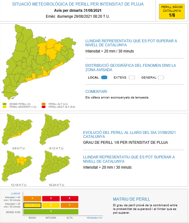 Meteocat tweet media
