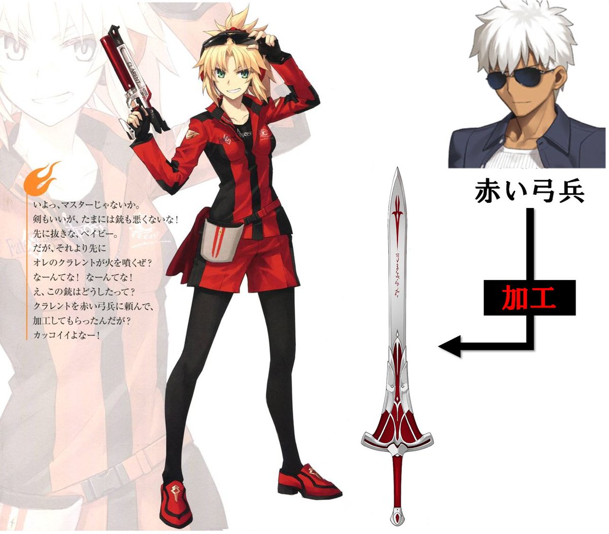 Fgo エミヤがクラレント 本物 を加工して作ったモーさんの改造魔銃