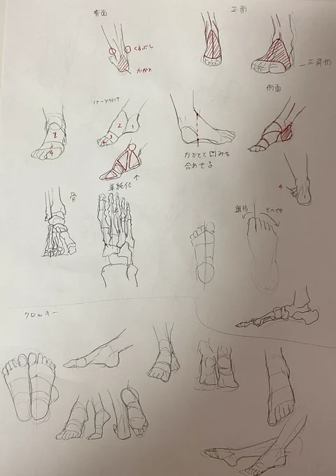 足の練習とリム落書き
#迷宮ブラックカンパニー 