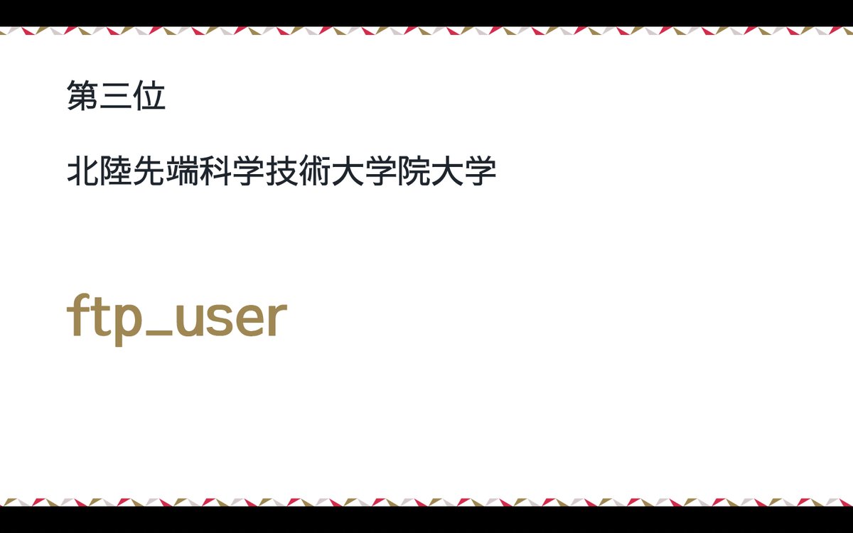 Ictトラブルシューティングコンテスト On Twitter 選手の皆様お疲れ様でした 第三位はftp Userの皆さん 第二位は味処まるたかの皆さん 第一位はmis1yakudoの皆さんになります Ictsc2021summer Ictsc