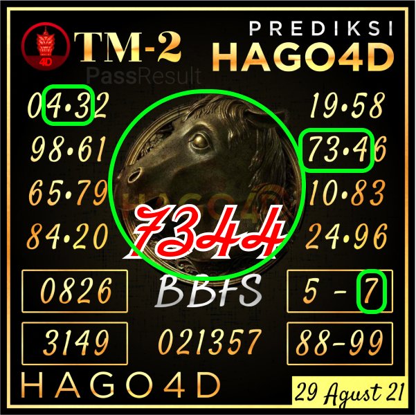 Hago4D's tweet photo. "Hasil Result Togel TOTO MACAU 2 
>> 7344 <<
Minggu, 29 Aug 2021

Hago4D - Situs Togel Online Terpercaya di Indonesia

Jangan Lewatkan Bonus Terbaik di #Hago4D .net
• Bonus Deposit Pertama 10%
• Bonus Deposit Harian 5% https://t.co/4wr7PRNlX3