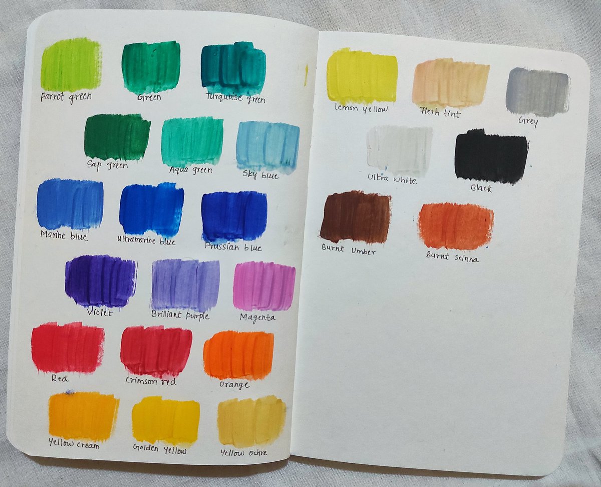 sahana_plk's tweet photo. #August #Doodle &amp; #Journaling 🎨🖌

#SP_Arts
 #art #painting #floraldoodles #diy https://t.co/qxrk3TM6h8
