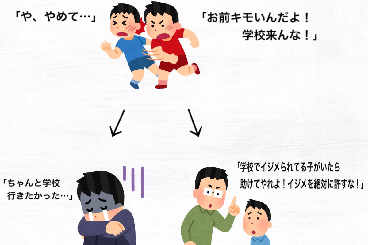 昔いじめっ子だった人間が親になって？綺麗事を言っているのは胸糞！